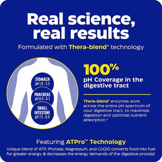 Digest Gold with ATPro, ENZ